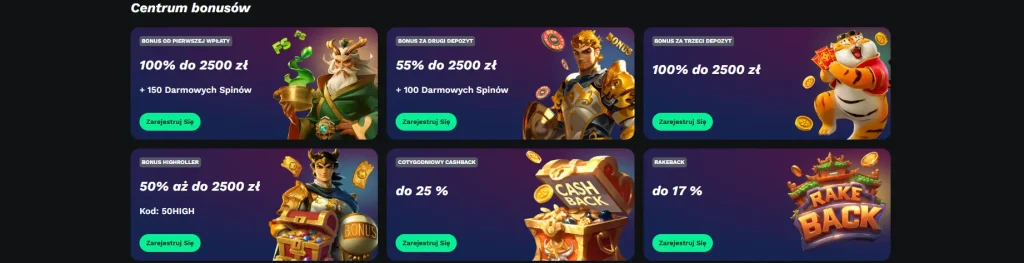 Bonusy i promocje